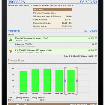 Investment View