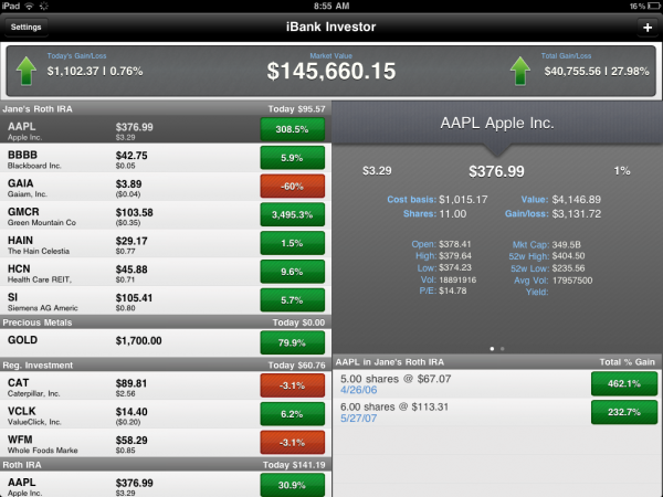 Investor on iPad